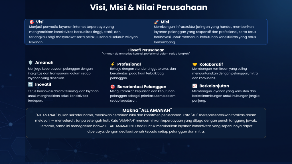 landing page keunggulan pt all amanah net (1920 x 1080 piksel) (1920 x 1080 20260718 131708 0000