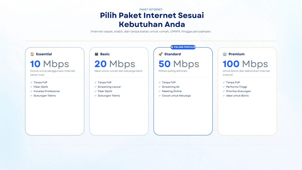 landing page keunggulan pt all amanah net (1920 x 1080 piksel) 20260718 141348 0000