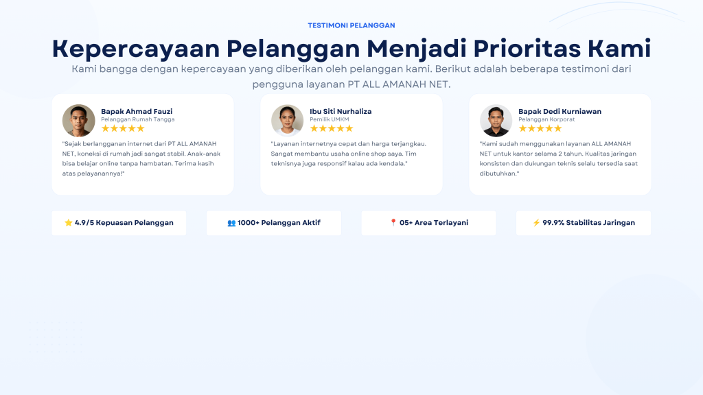 landing page keunggulan pt all amanah net (1920 x 1080 piksel) 20260718 172425 0000