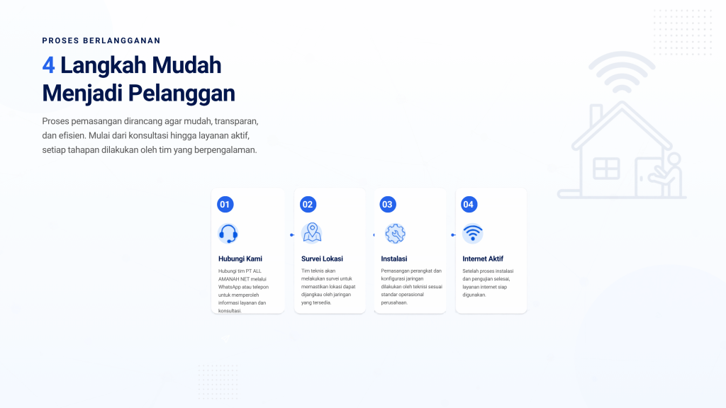 landing page keunggulan pt all amanah net (1920 x 1080 piksel) 20260718 174136 0000