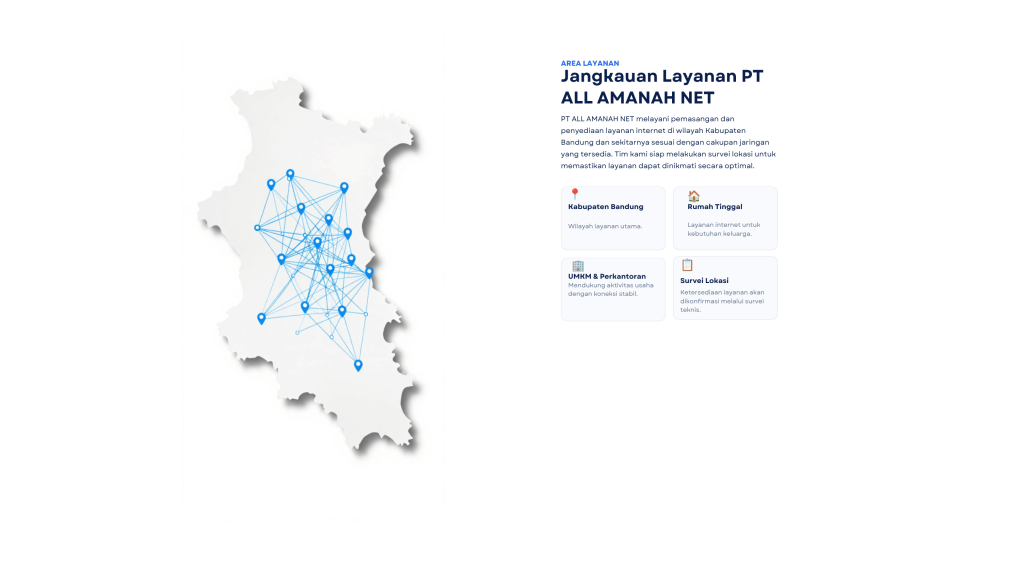 landing page keunggulan pt all amanah net (1920 x 1080 piksel) 20260718 174648 0000