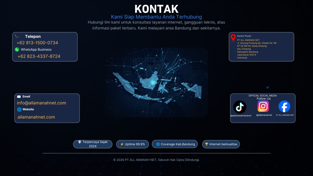 landing page kontak pt all amanah net (1920 x 1080 piksel) (1920 x 1080 pik 20260728 104500 0000